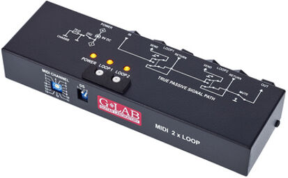 MIDI 2x Looper