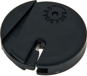 PatchWorks Cable Cutter