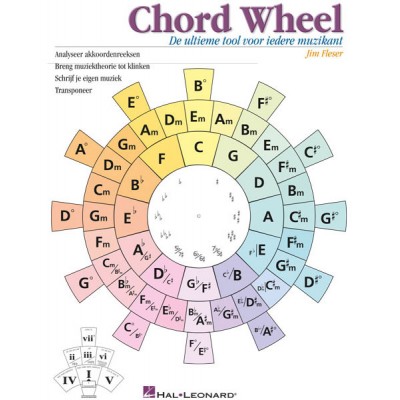 Chord Wheel [NL] - Version Neerlandais