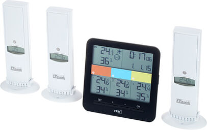 Climate & Home Wireless