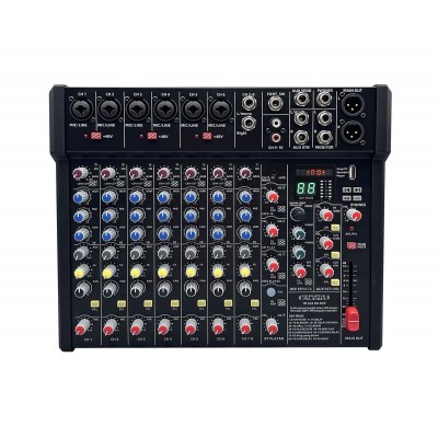TM 633 BU-dsp
