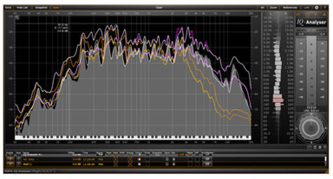 IQ-Series Analyser V2 Plug-in