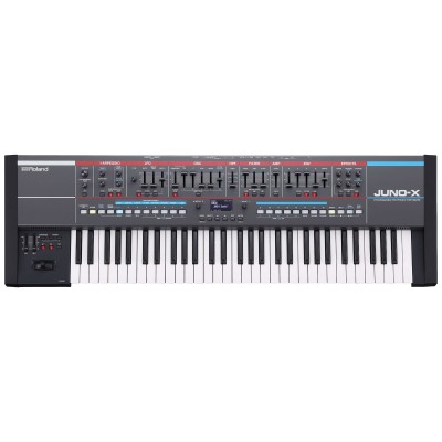 JUNO-x