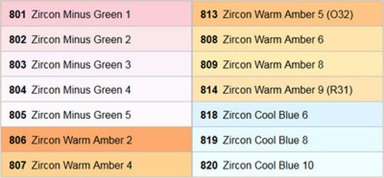 Zircon LED Correction Pack