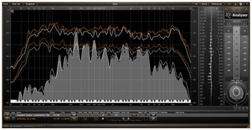 IQ-Series Analyser V2
