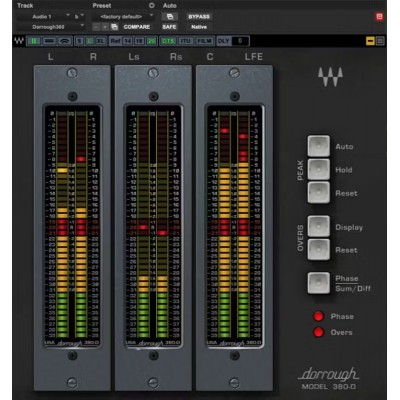 Dorrough Surround