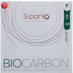 BioCarbon Str. 4th Oct. RE/D