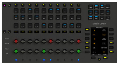 S4/6 Master Post Module