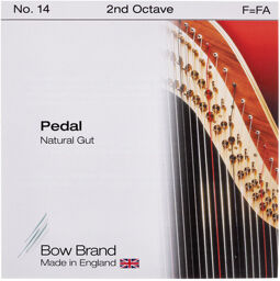 Pedal Natural Gut 2nd F No.14