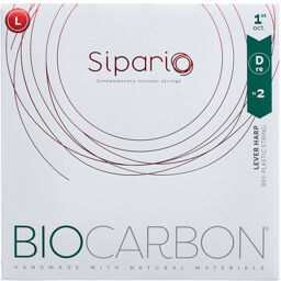 BioCarbon Str. 1st Oct. RE/D