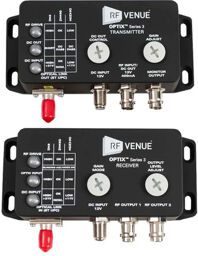 OPTIX2-S3