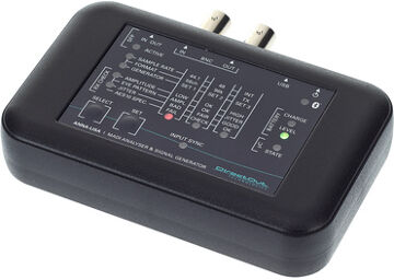 Anna-Lisa MADI Analyser