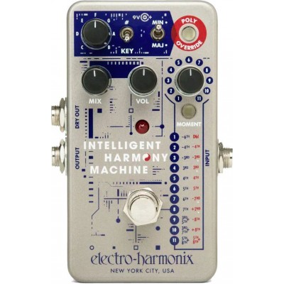 Nano Intelligent Harmony Machine