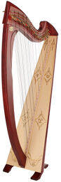 Una Deluxe Mahogany Silkgut