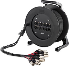 MTS 0804-15 Multicore