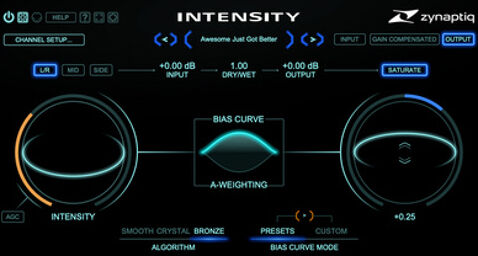 Intensity 2