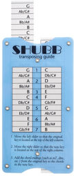 Transposing Guide