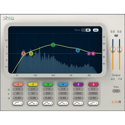 Renaissance Equalizer