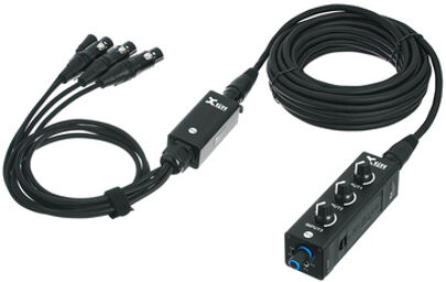 PX - Portable 3-Channel Mixer