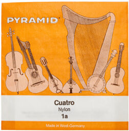 Cuatro Nylon Strings