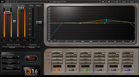 L3-16 Multimaximizer