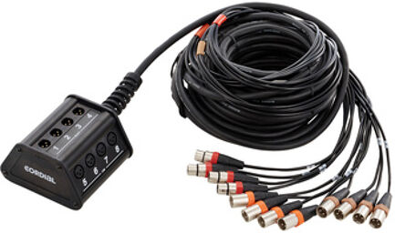 Multicore CYB C 8/4 - 15