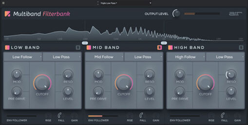 Multiband Filterbank