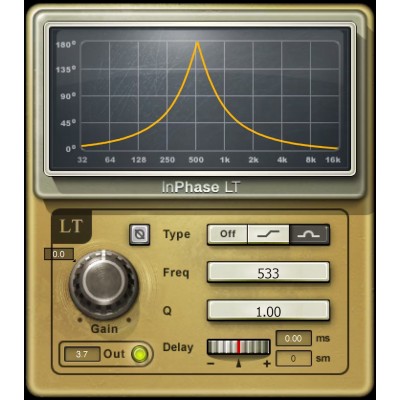 Inphase LT