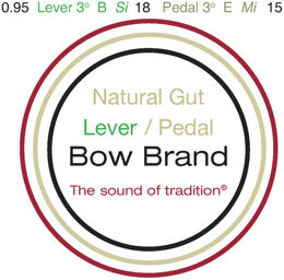 NG 3rd B Gut Harp String No.18