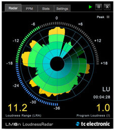 Stereo Loudness Bundle