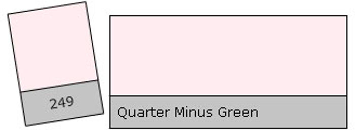 Filter Roll 249 Qu.Minus Green