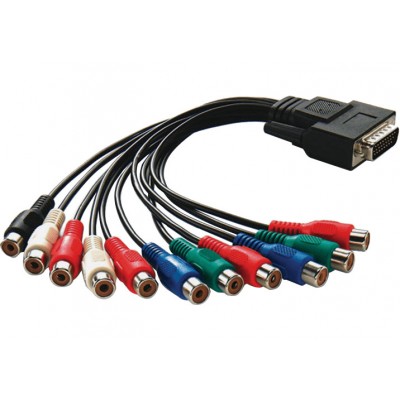 Cable Intensity Pro