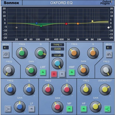 Oxford EQ (HD-HDX)