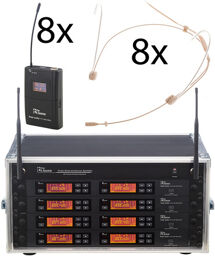 8 Kanal Theaterfunkrack 660MHz Beige