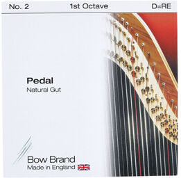 Pedal Nat. Gut 1st D No.2