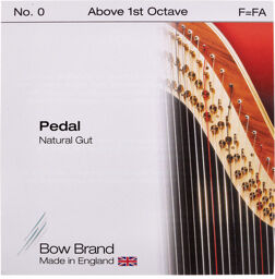 Pedal Natural Gut F No.0