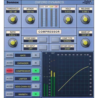 Oxford Dynamics (HD-HDX)