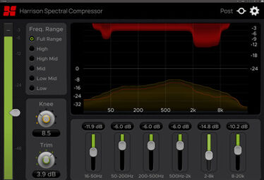 MPC Spectral Compressor