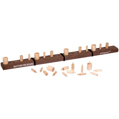 Planche pédagogique rythmique