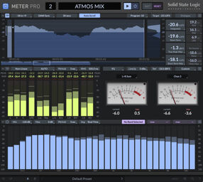 Meter Pro