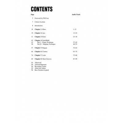 Bass Grooves Ultimate Collection + Audio En Ligne