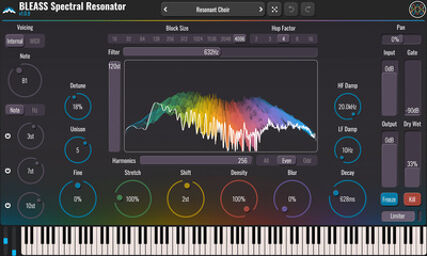 Spectral Resonator