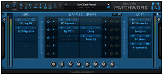 Blue Cat's PatchWork