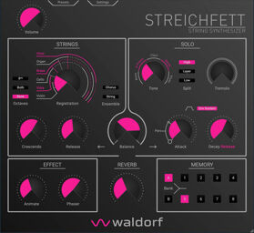 Streichfett Plugin