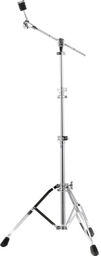 CB-901 Pro Series
