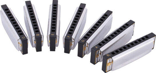 Blues Starter Set