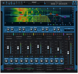 Blue Cat's MB-7 Mixer