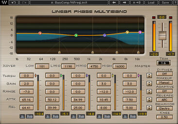 Linear Phase Multiband Comp.