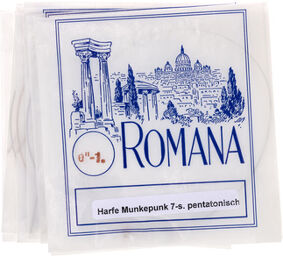 Munkepunk Set of Strings