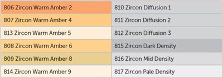 Zircon Warm LED Lighting Pack